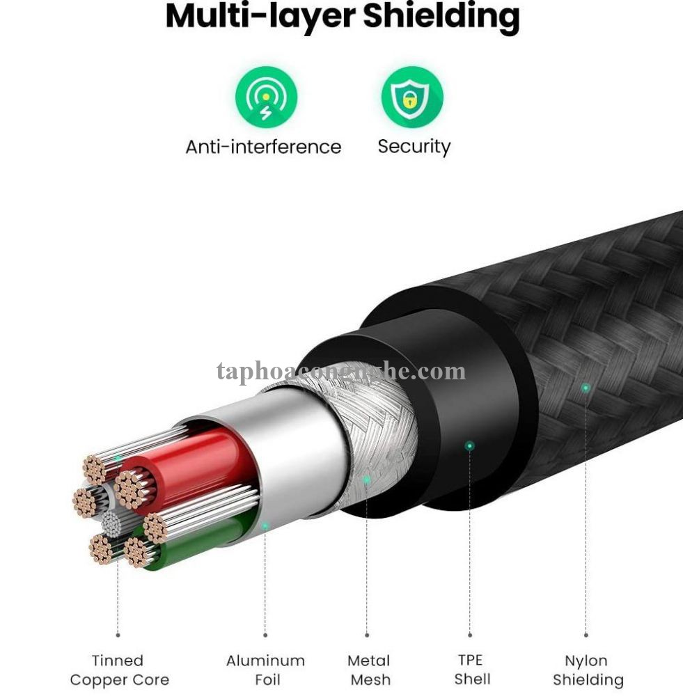 Ugreen 60160 0.5M màu trắng cáp USB 2.0 A ra Lightning MFI đầu bọc nhôm mà nickel chống nhiễu 50cm US291 30060160